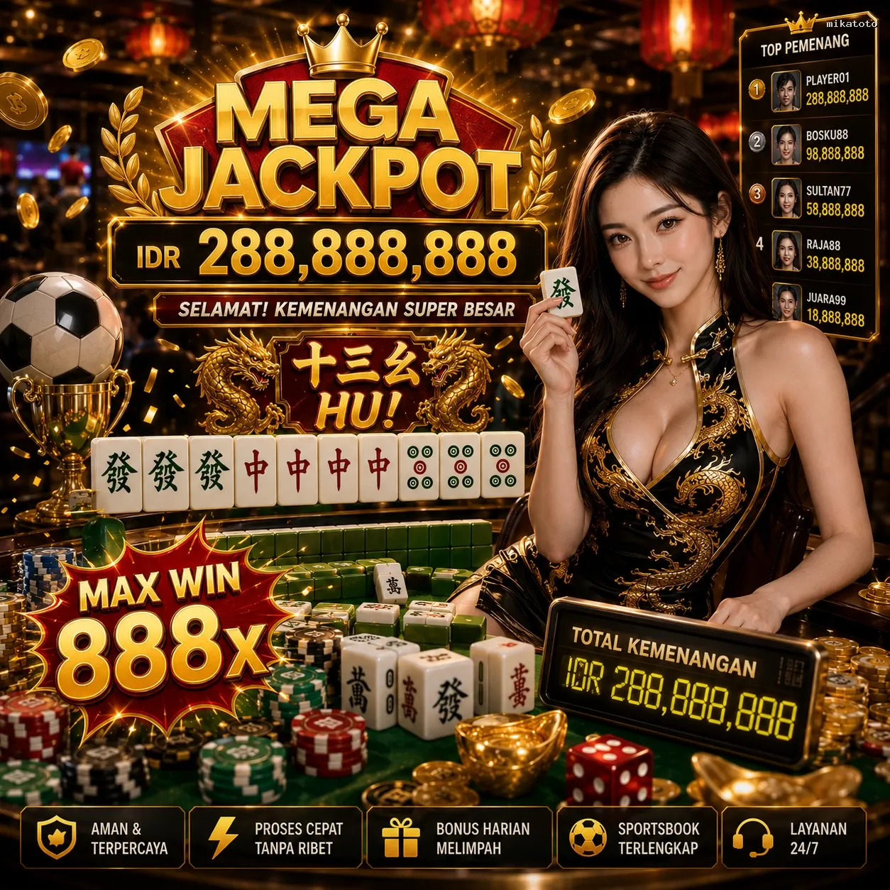 Panduan Lengkap Menjelajahi Platform Permainan mikatoto